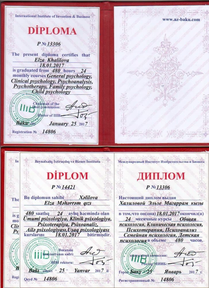Международный Диплом по Психологии
